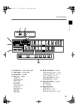 Preview for 17 page of Roland Music ATELIER AT75 Owner'S Manual