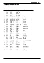 Preview for 5 page of Roland MV8-OP1 Service Notes