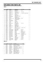 Preview for 7 page of Roland MV8-OP1 Service Notes