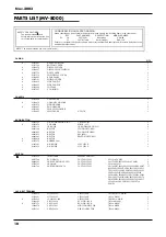 Preview for 9 page of Roland MV8-OP1 Service Notes