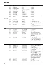 Preview for 11 page of Roland MV8-OP1 Service Notes