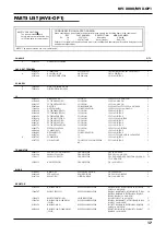 Preview for 16 page of Roland MV8-OP1 Service Notes