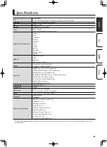 Предварительный просмотр 33 страницы Roland OCTAPAD SPD-20 PRO Owner'S Manual