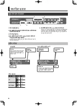 Preview for 46 page of Roland OCTAPAD SPD-20 PRO Owner'S Manual