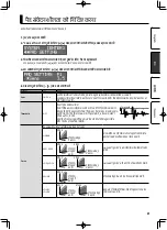 Preview for 55 page of Roland OCTAPAD SPD-20 PRO Owner'S Manual