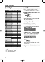 Preview for 58 page of Roland OCTAPAD SPD-20 PRO Owner'S Manual