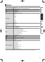 Предварительный просмотр 67 страницы Roland OCTAPAD SPD-20 PRO Owner'S Manual