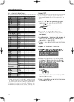 Предварительный просмотр 126 страницы Roland OCTAPAD SPD-20 PRO Owner'S Manual