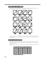 Preview for 64 page of Roland Octapad SPD-20X Owner'S Manual