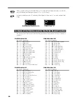 Preview for 70 page of Roland Octapad SPD-20X Owner'S Manual