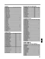 Preview for 89 page of Roland Octapad SPD-20X Owner'S Manual