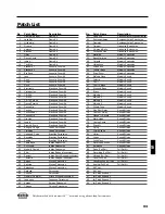 Preview for 93 page of Roland Octapad SPD-20X Owner'S Manual