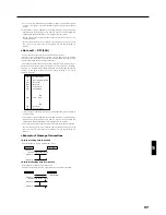 Preview for 97 page of Roland Octapad SPD-20X Owner'S Manual