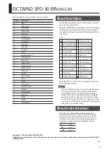 Roland OCTAPAD SPD-30 Owner'S Manual preview