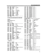 Preview for 33 page of Roland Orchestra M-OC1 Owner'S Manual