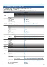 Preview for 47 page of Roland P-20HD Reference Manual