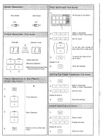 Preview for 4 page of Roland PAD-80 Owner'S Manual