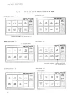 Preview for 22 page of Roland PAD-80 Owner'S Manual