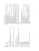 Preview for 7 page of Roland PC-200 mk II Owner'S Manual