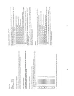 Preview for 14 page of Roland PC-200 mk II Owner'S Manual