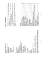 Preview for 16 page of Roland PC-200 mk II Owner'S Manual