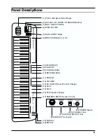 Preview for 9 page of Roland PC-70 Owner'S Manual