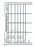 Preview for 24 page of Roland PC-70 Owner'S Manual