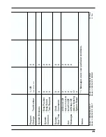 Preview for 25 page of Roland PC-70 Owner'S Manual