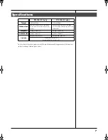 Preview for 7 page of Roland PD-125/PD-105 Owner'S Manual