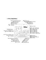 Preview for 3 page of Roland PG-300 Owner'S Manual