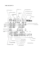 Предварительный просмотр 2 страницы Roland PG-800 Owner'S Manual