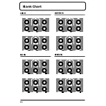 Preview for 86 page of Roland PhraseLab MC-09 Owner'S Manual