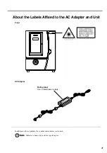 Preview for 5 page of Roland Picza LPX-1200 User Manual