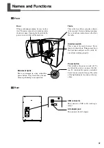 Preview for 11 page of Roland Picza LPX-1200 User Manual