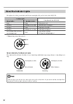 Preview for 12 page of Roland Picza LPX-1200 User Manual