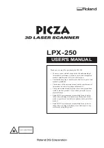 Roland Picza LPX-250 User Manual preview