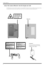 Предварительный просмотр 6 страницы Roland Picza LPX-250 User Manual