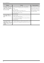 Preview for 45 page of Roland Picza LPX-250 User Manual