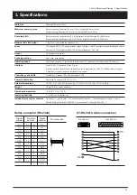 Preview for 48 page of Roland Picza LPX-250 User Manual