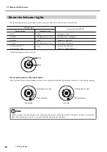 Preview for 14 page of Roland PICZA LPX-60 User Manual