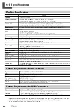 Preview for 64 page of Roland PICZA LPX-60 User Manual