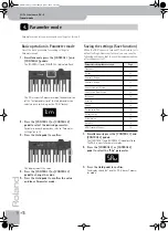 Предварительный просмотр 14 страницы Roland PK-9 Owner'S Manual