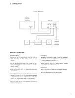 Предварительный просмотр 5 страницы Roland Planet-P  MKS-10 Owner'S Manual