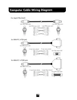 Preview for 109 page of Roland PMA-5 Owner'S Manual