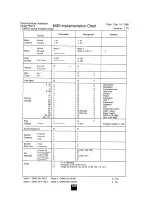 Preview for 137 page of Roland PMA-5 Owner'S Manual