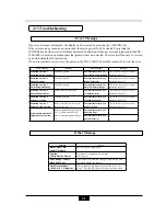 Preview for 23 page of Roland PNC-1600 User Manual