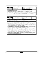 Preview for 28 page of Roland PNC-1600 User Manual