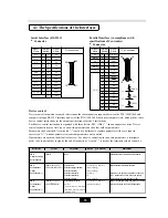 Preview for 35 page of Roland PNC-1600 User Manual