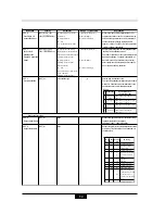 Preview for 36 page of Roland PNC-1600 User Manual