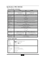 Preview for 42 page of Roland PNC-1600 User Manual